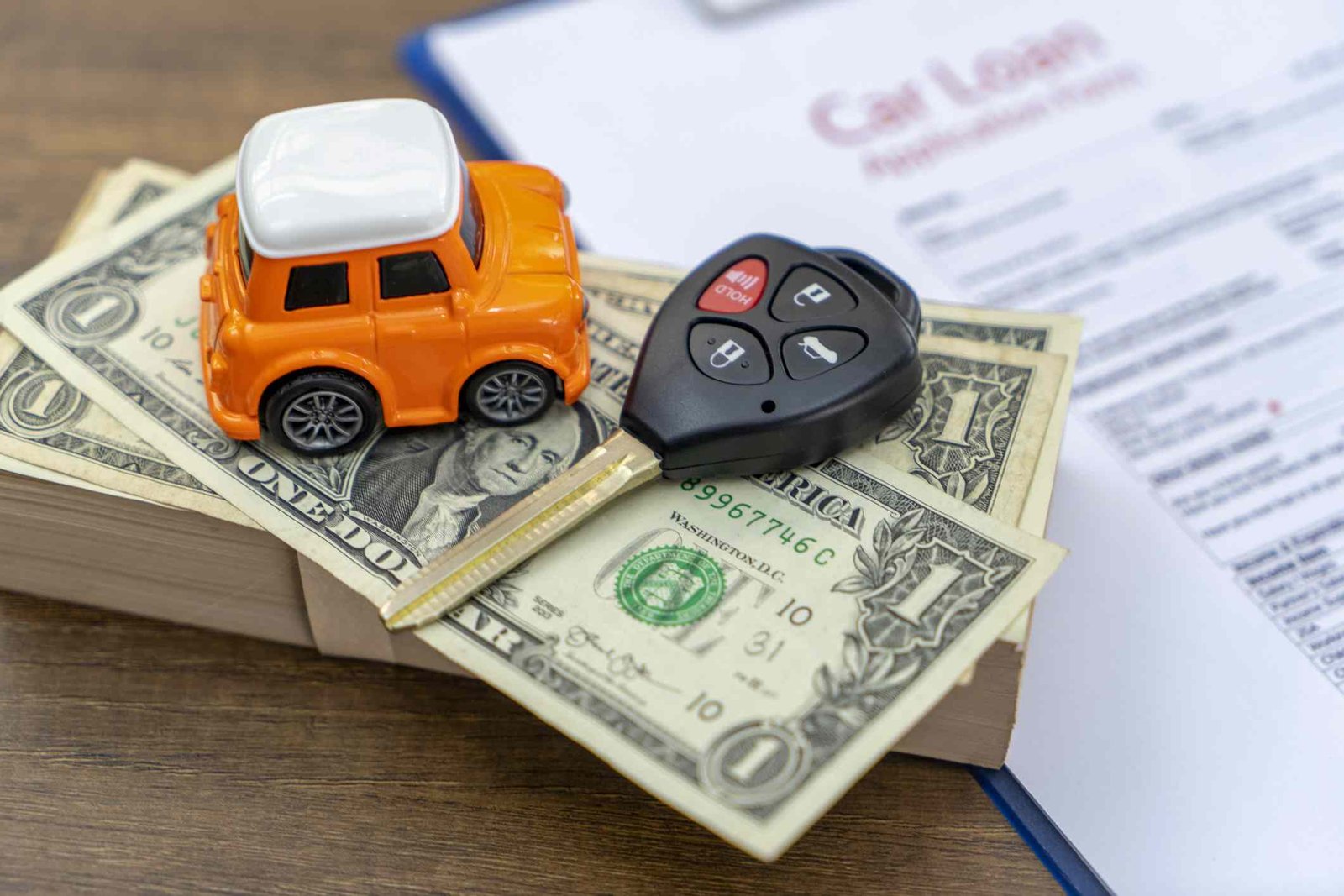 Car Loans