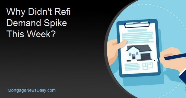 Why Didn't Refi Demand Spike This Week?