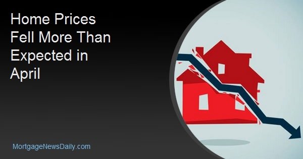Home Prices Fell More Than Expected in April