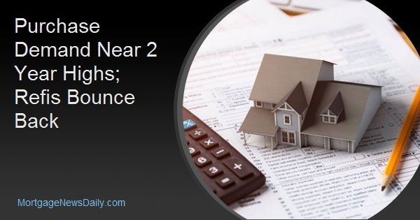 Purchase Demand Near 2 Year Highs; Refis Bounce Back