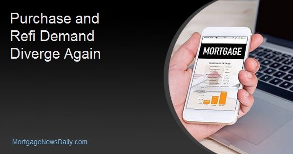 Purchase and Refi Demand Diverge Again