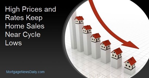 High Prices and Rates Keep Home Sales Near Cycle Lows