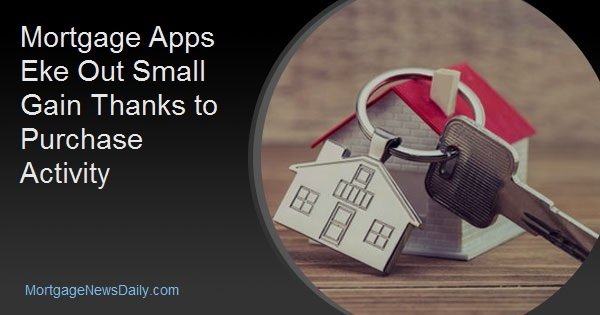 Mortgage Apps Eke Out Small Gain Thanks to Purchase Activity