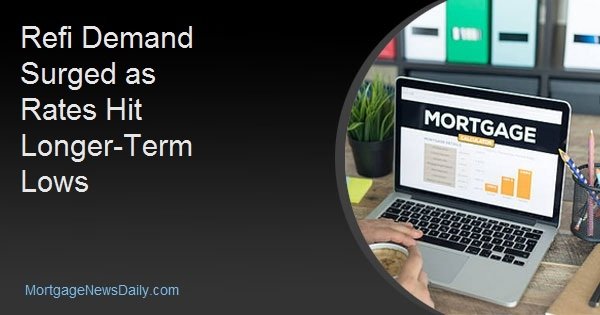 Refi Demand Surged as Rates Hit Longer-Term Lows