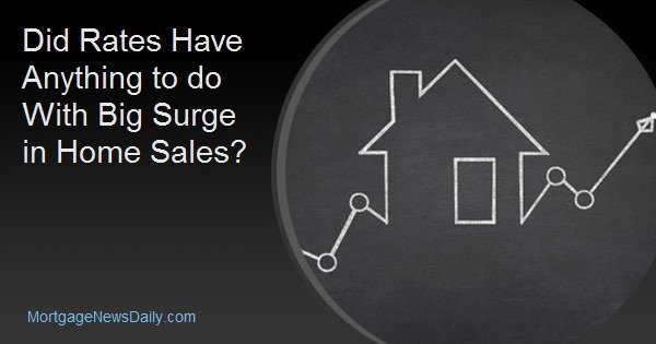 Did Rates Have Anything to do With Big Surge in Home Sales?