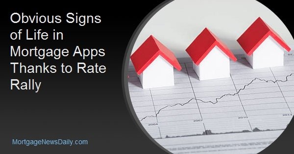 Obvious Signs of Life in Mortgage Apps Thanks to Rate Rally