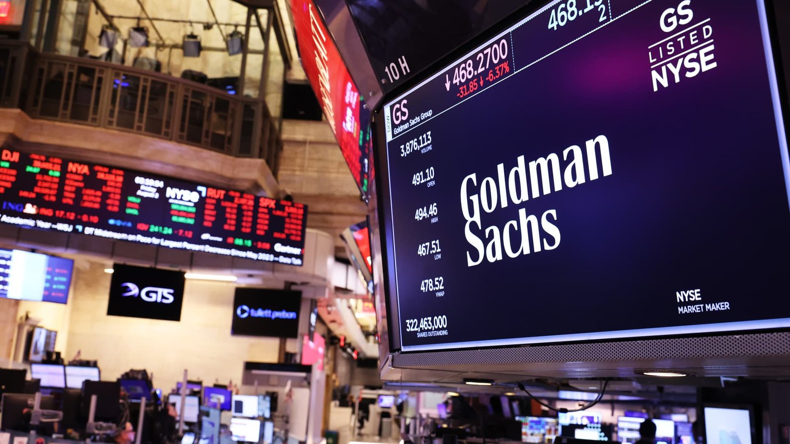 Goldman Sachs makes big bet on ETFs focusing on downside protection