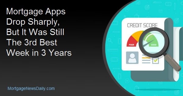 Mortgage Apps Drop Sharply, But It Was Still The 3rd Best Week in 3 Years