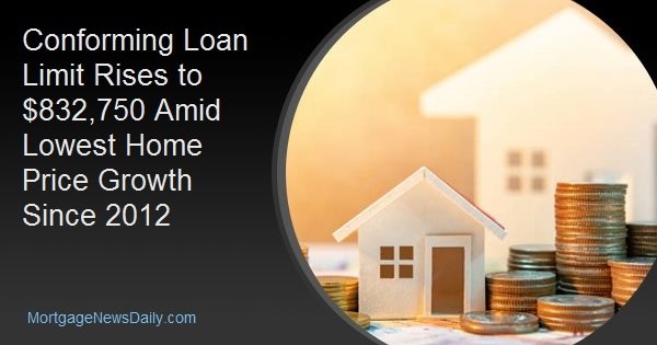 Conforming Loan Limit Rises to $832,750 Amid Lowest Home Price Growth Since 2012