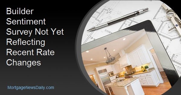 Builder Sentiment Survey Not Yet Reflecting Recent Rate Changes