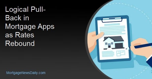 Logical Pull-Back in Mortgage Apps as Rates Rebound