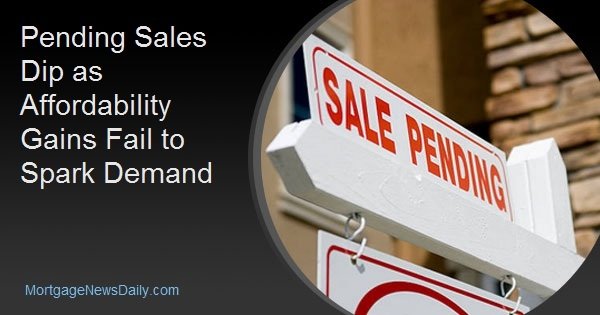 Pending Sales Dip as Affordability Gains Fail to Spark Demand