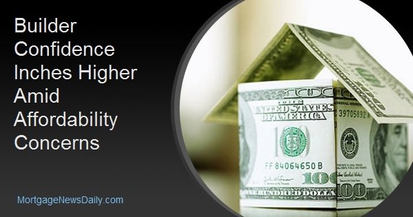Builder Confidence Inches Higher Amid Affordability Concerns