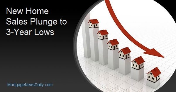 New Home Sales Plunge to 3-Year Lows