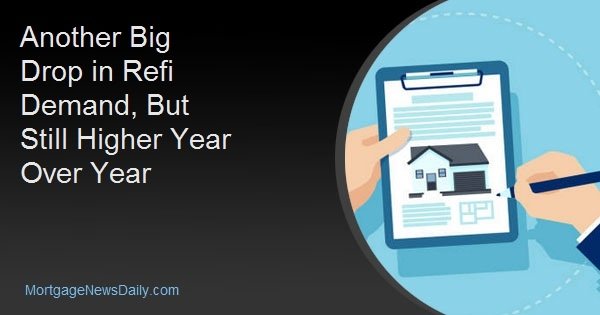 Another Big Drop in Refi Demand, But Still Higher Year Over Year