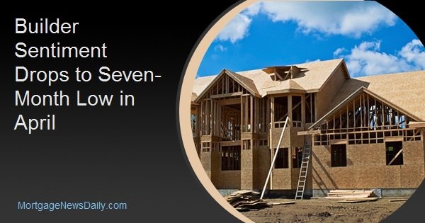 Builder Sentiment Drops to Seven-Month Low in April