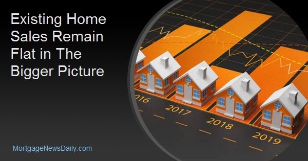 Existing Home Sales Remain Flat in The Bigger Picture
