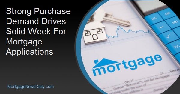Strong Purchase Demand Drives Solid Week For Mortgage Applications