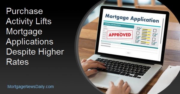 Purchase Activity Lifts Mortgage Applications Despite Higher Rates