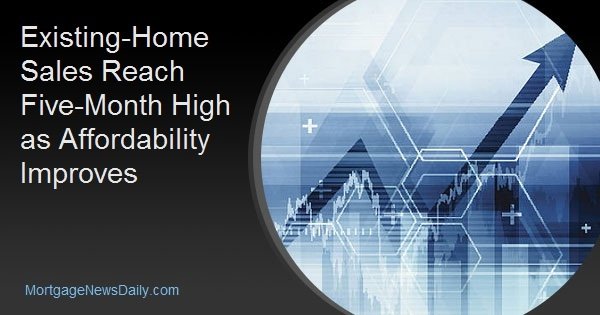 Existing-Home Sales Reach Five-Month High as Affordability Improves