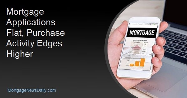 Mortgage Applications Flat, Purchase Activity Edges Higher